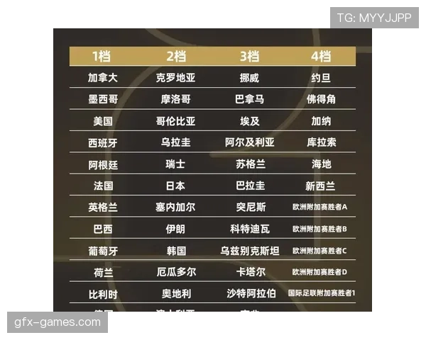 2026世界杯完整版排名标准解析
